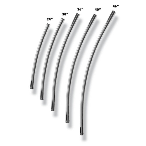 Gibraltar gpr46c curved - gibraltar, sc-gpr46c